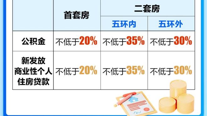 镜报：本怀特近几周一直带伤作战，萨卡也一直在治疗跟腱问题